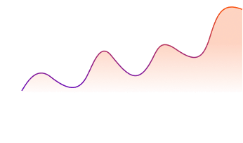 About Us - 风驰直播